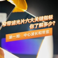 窄帶濾光片六大關(guān)鍵指標？濾光片中心波長與帶寬